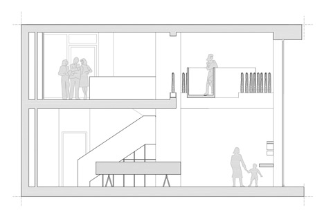 Siblings Factory concept store by JDS Architects