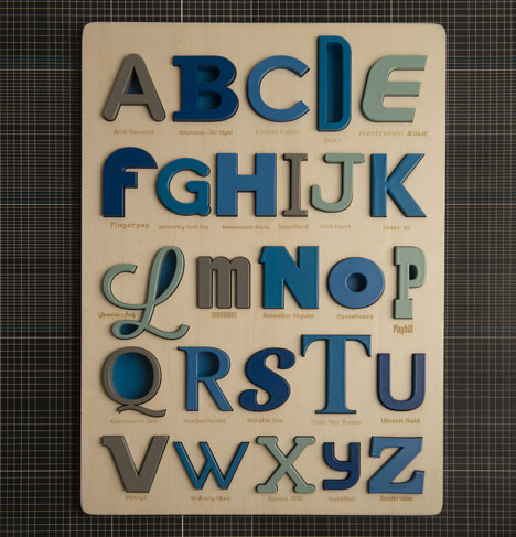 Font Alphabet Puzzle by Looodus