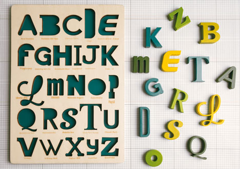 Font Alphabet Puzzle by Looodus