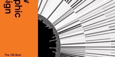 Competition: five New Graphic Design books to be won