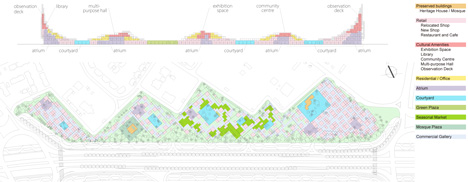 Sou Fujimoto designs masterplan made from modular arches