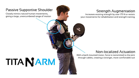 Titan Arm robotic exoskeleton