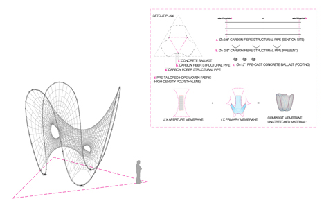 Volvo Pure Tension Pavilion that charges an electric car by Synthesis Design + Architecture