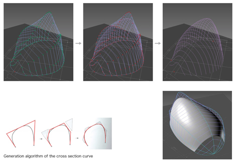 Cross section curve diagram of Blob-shaped silver building contrasts with a red tower at Japanese music college