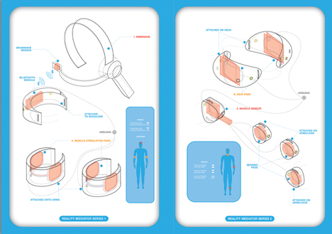 Reality Mediators wearable technology by Ling Tan