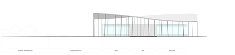 Stonehenge Visitor Centre Denton Corker Marshall