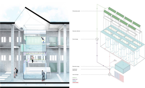 Work by Piet Zwart Institute students