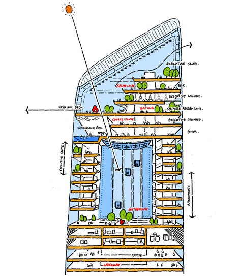 Farrells to masterplan two sites in Shenzhen's Qianhai finanical district