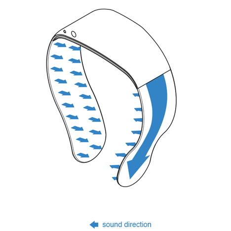Headphones by Renaud Defrancesco transmit music across plexiglass band