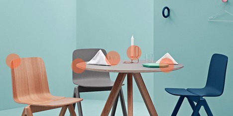Interactive slideshow: current products by Hay
