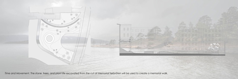 Landscape intervention by Jonas Dahlberg to honour Norwegian terrorist attack victims
