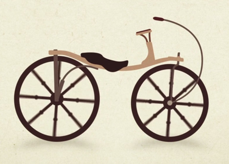 Evolution of the Bicycle by Thallis Vestergaard