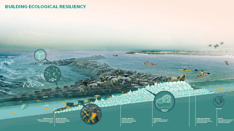 Living Breakwaters by Scape Landscape Architecture