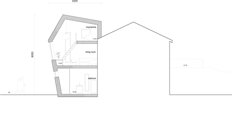 Arne Garborgsveg 18 house extension by TYIN tegnestue Architects
