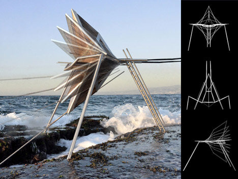 Iris kinematic structure in Beirut by Najjar Najjar
