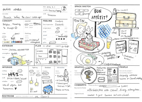 The Experience Journal by Hanna Yoon