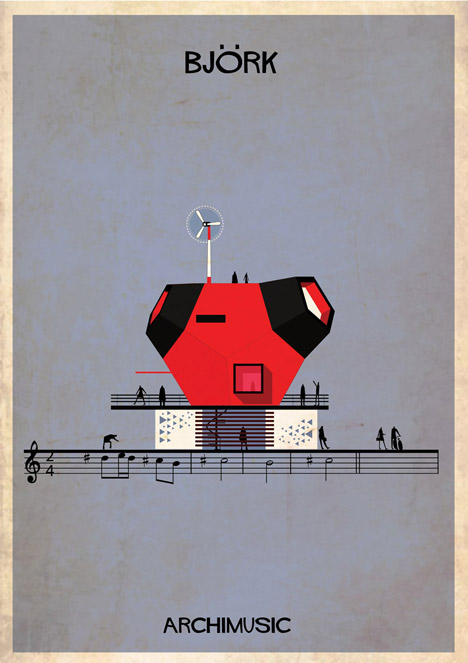 Archimusic by Federico Babina – Joga by Bjork