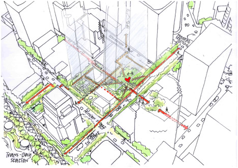 First and Mission Project for San Francisco's Transbay area by Foster + Partners