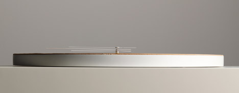 Sunclock Collection by Lina Patsiou