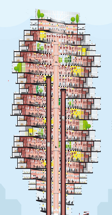 The Child and the Vertical City by Elly Ward