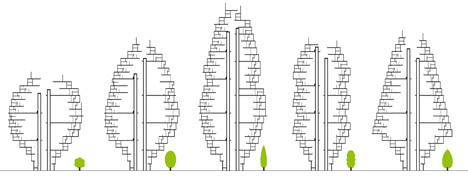 The Child and the Vertical City by Elly Ward