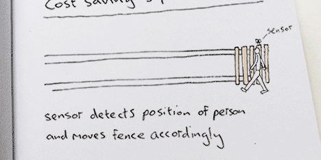 Dominic Wilcox Variations on Normal fence