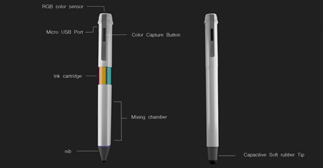Scribble Pen by Scribble Technology