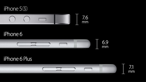 Apple iPhone 6