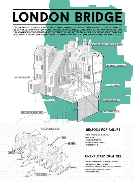 Disruption by James Christian at Designers in Residence