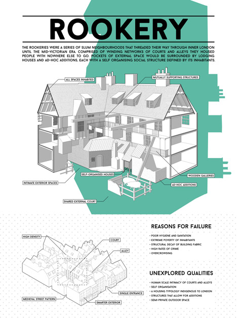 Disruption by James Christian at Designers in Residence