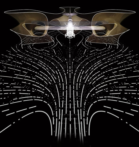 Science Museum by Zaha Hadid