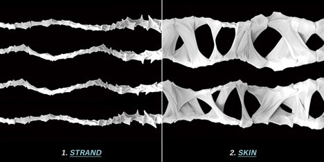 Augmented Skin by Kazushi Miyamoto, Youngseok Doo and Theodora Maria Moudatsou