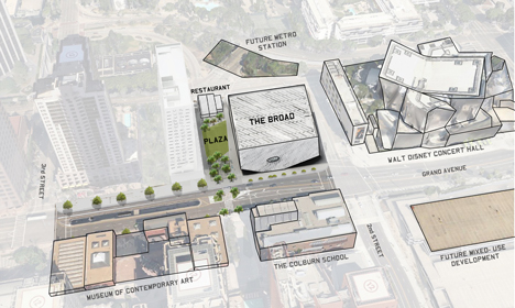 The Broad gallery by Diller Scofidio + Renfro