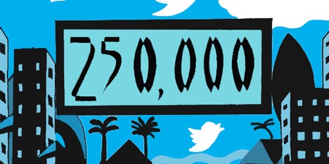 Dezeen has reached 250k Twitter followers!