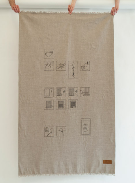 Knowledge-Tools-Memory by Mischer'Traxler