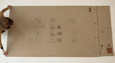 Knowledge-Tools-Memory by Mischer'Traxler