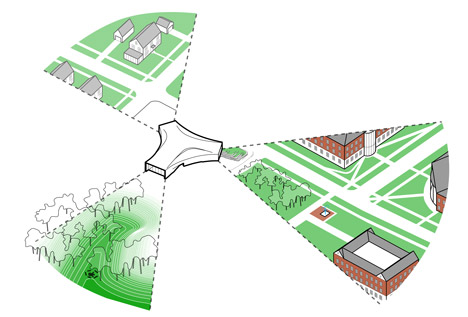 Arcus Center for Social Justice Leadership by Studio Gang