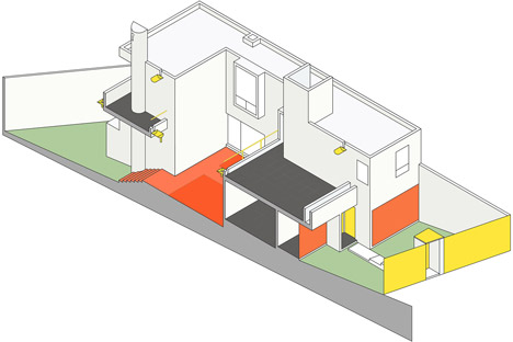 Pino Street House by Oscar Gutierrez