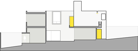 Pino Street House by Oscar Gutierrez