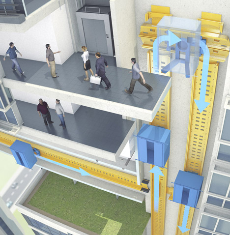 Revolutionary elevator uses magnets to move sideways – but never keeps you waiting