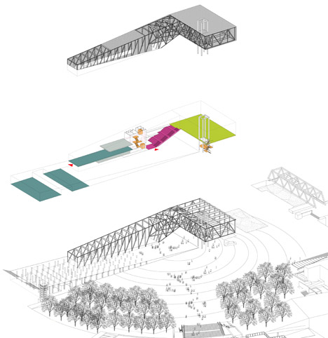 Shanghai LuJiazui Exhibition Centre by OMA
