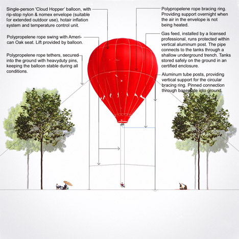 Balloon Swing by Jesse Lockhart-Krause