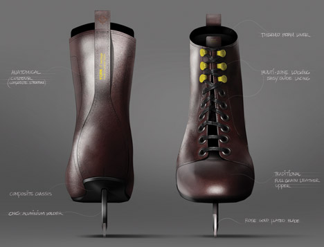 Ice skates reimagined by Jacknife
