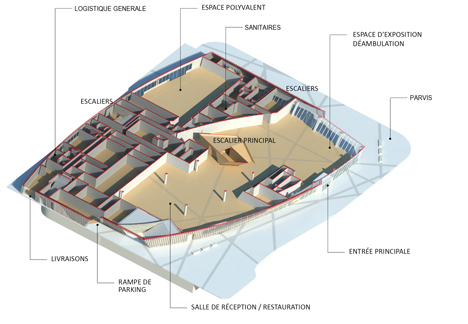 Mons International Congress Centre by Daniel Libeskind