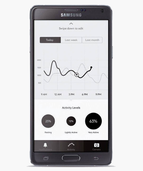 e-Strap by Montblanc