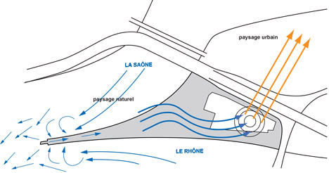 Musée des Confluences by Coop Himmelb(l)au