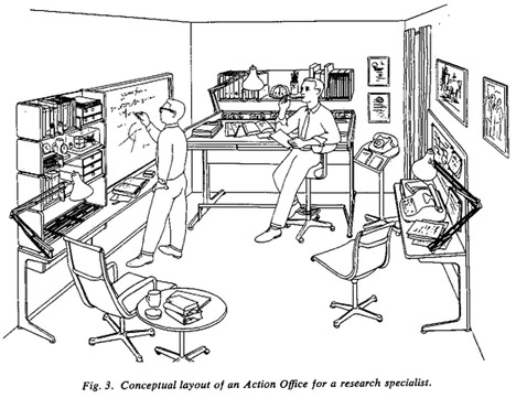 Action Office cartoon from Human Factors magazine