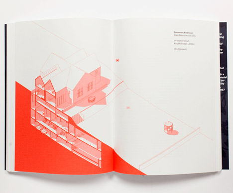 SQM - The Quantified Home