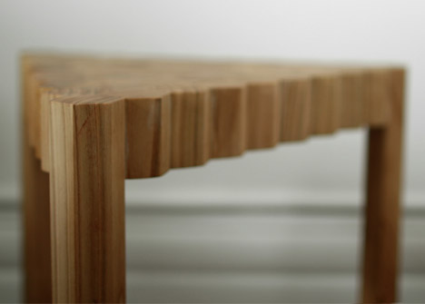 Troels Flensted collection at Northmodern 2015