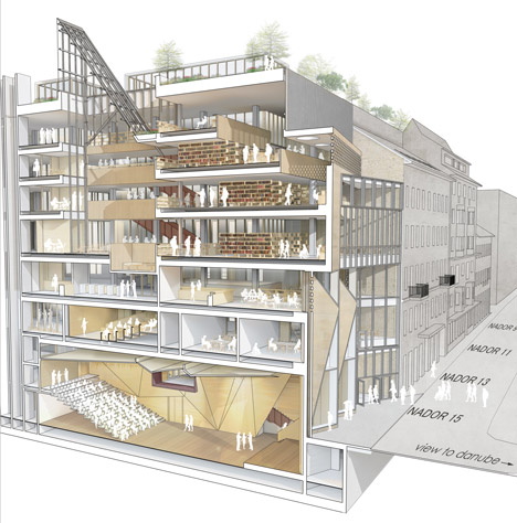 CEU Budapest by O'Donnell and Tuomey
